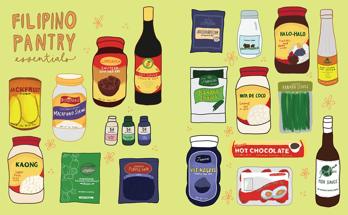 Mayumu // Filipino American Desserts Remixed