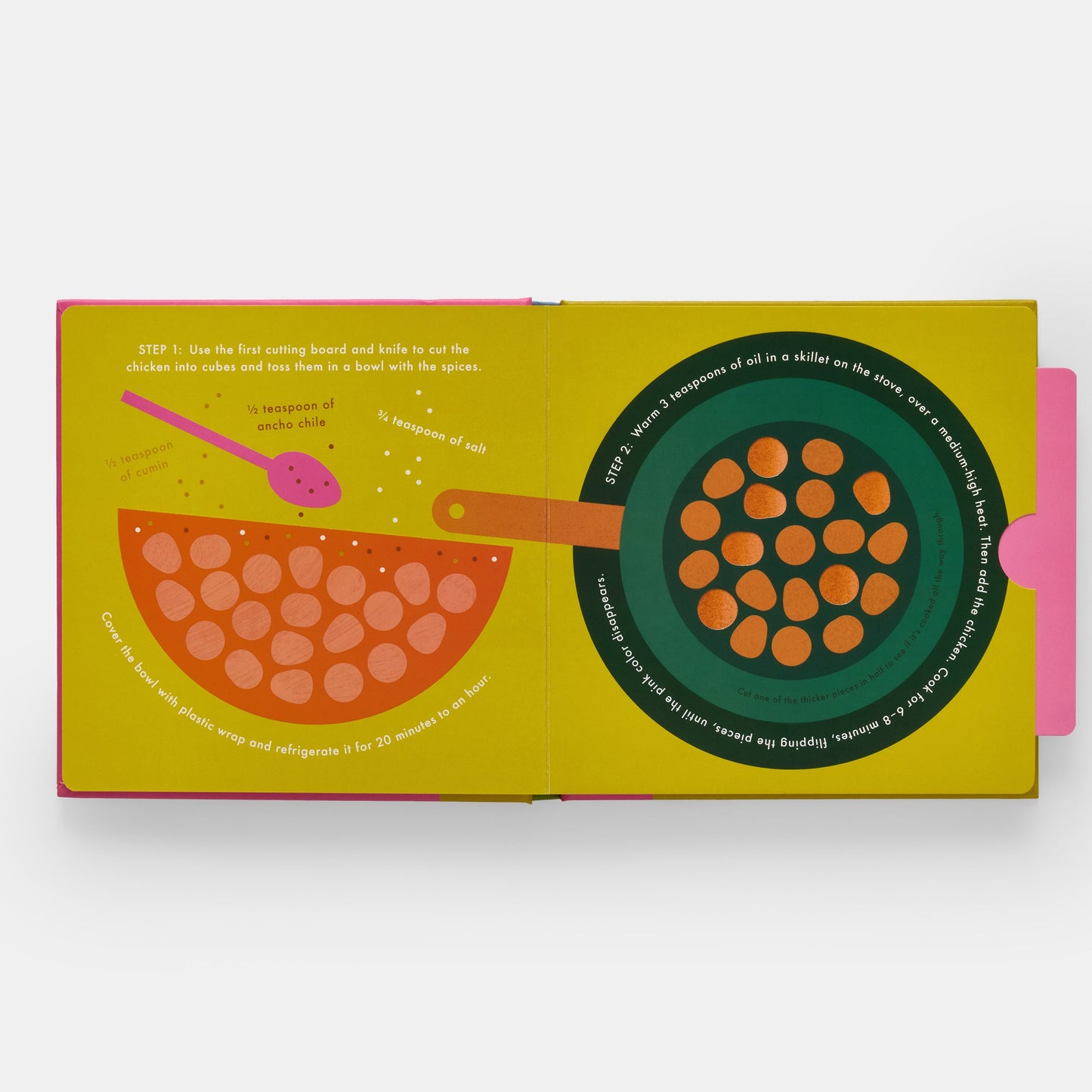 Tacos! // An Interactive Recipe Book